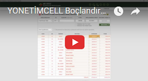 Borçlandırma İşlemleri